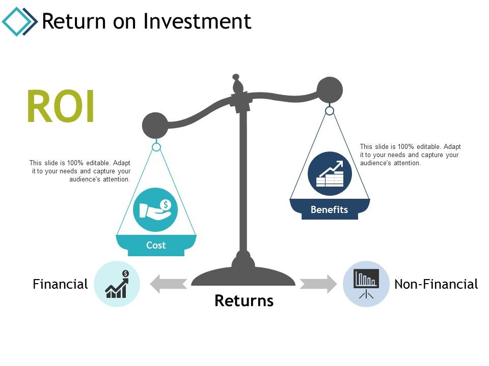 Return_On_Investment_Ppt_PowerPoint_Presentation_File_Sample_Slide_1.jpg