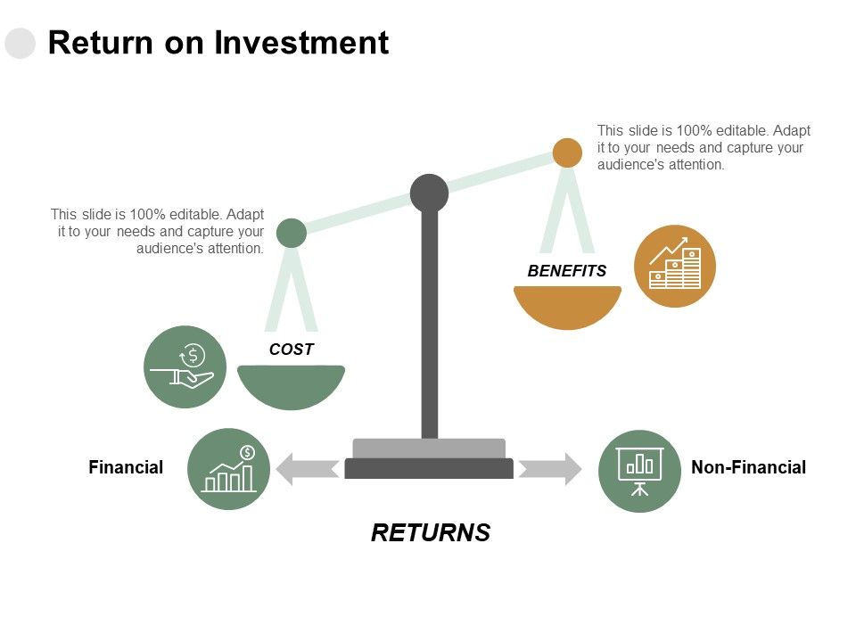 Return_On_Investment_Ppt_PowerPoint_Presentation_Visual_Aids_Infographics_Slide_1.jpg