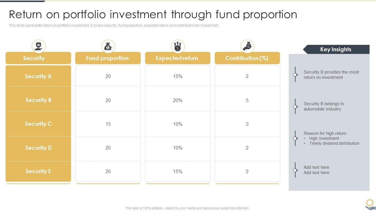 Return_On_Portfolio_Investment_Through_Fund_Proportion_Portfolio_Investment_Analysis_Topics_PDF_Slide_1.jpg