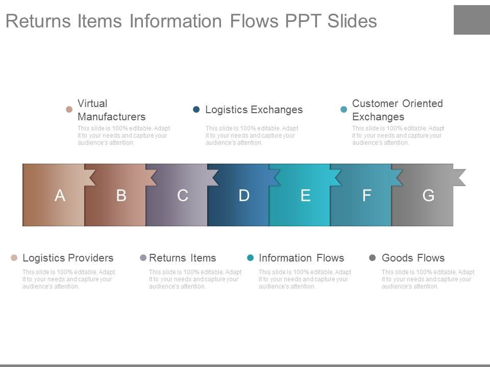 Returns_Items_Information_Flows_Ppt_Slides_1.jpg