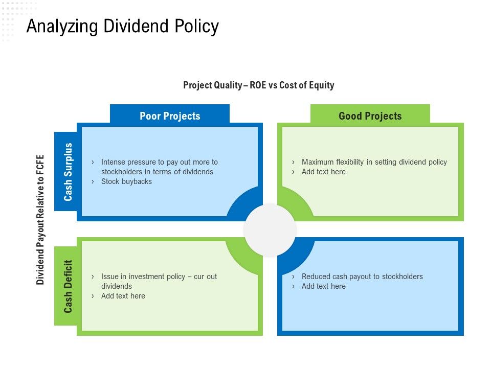 Revaluate_Capital_Structure_Resolution_Analyzing_Dividend_Policy_Summary_PDF_Slide_1.jpg