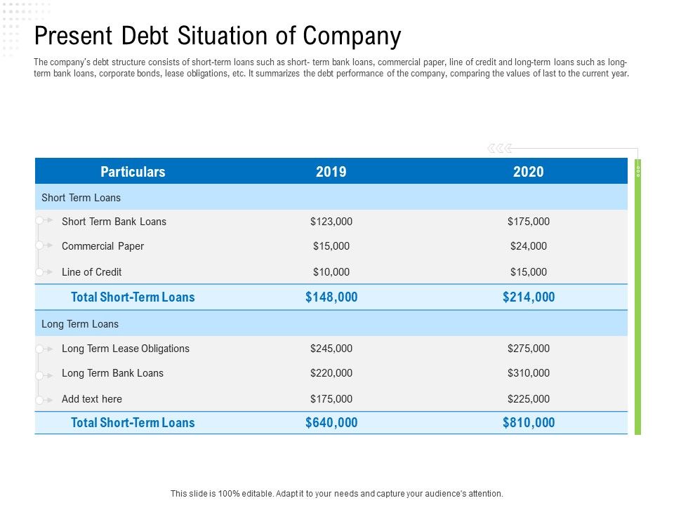 Revaluate_Capital_Structure_Resolution_Present_Debt_Situation_Of_Company_Brochure_PDF_Slide_1.jpg