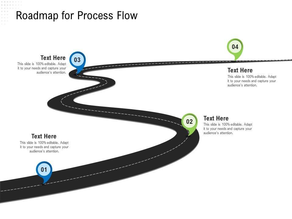 Revaluate_Capital_Structure_Resolution_Roadmap_For_Process_Flow_Brochure_PDF_Slide_1.jpg