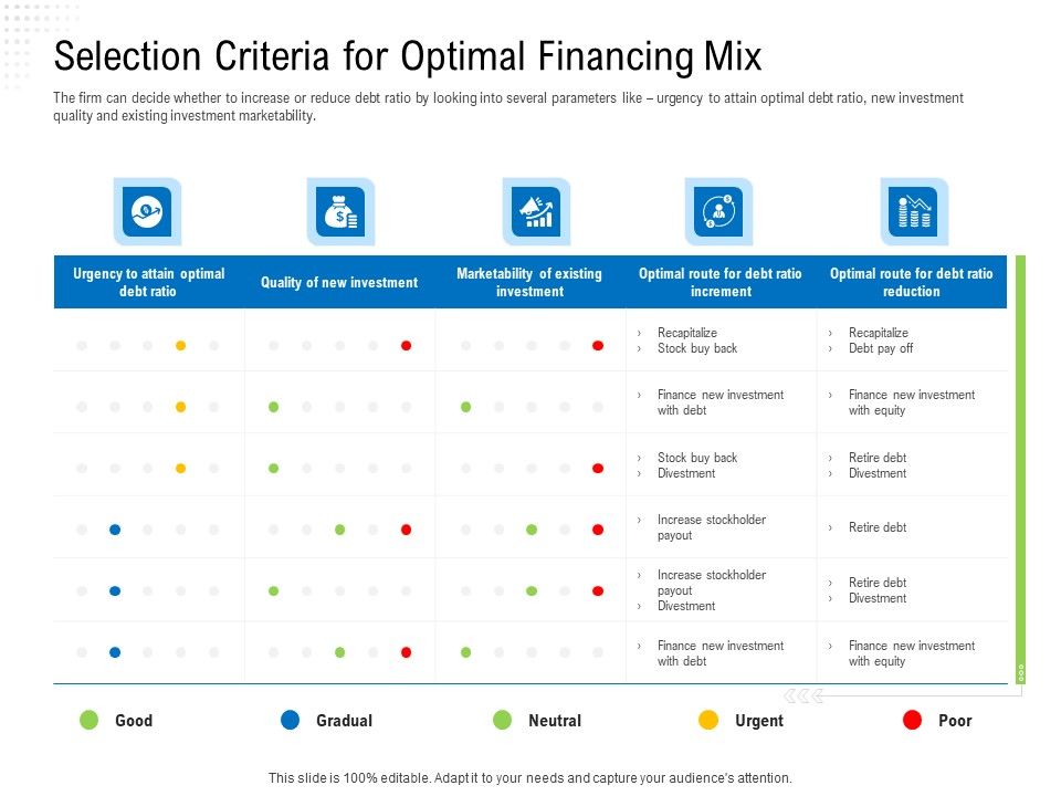 Revaluate_Capital_Structure_Resolution_Selection_Criteria_For_Optimal_Financing_Mix_Professional_PDF_Slide_1.jpg