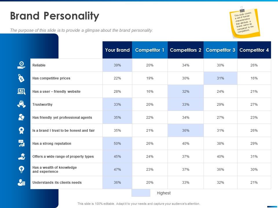 Revamping_Firm_Presence_Through_Relaunching_Brand_Personality_Ppt_PowerPoint_Presentation_Layouts_Background_Image_PDF_Slide_1.jpg