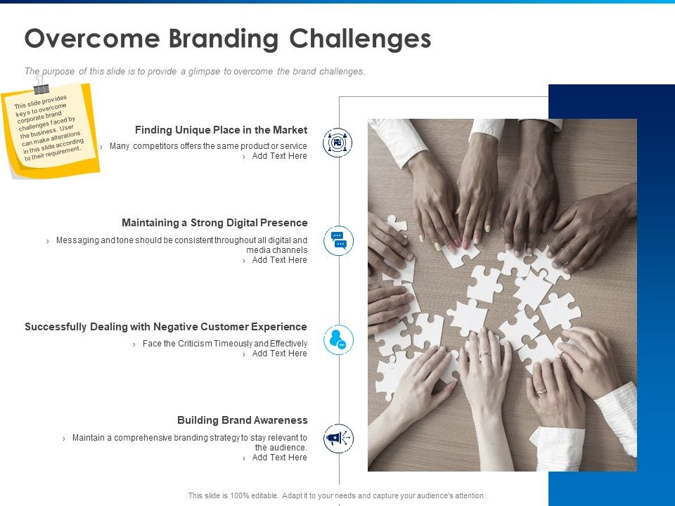 Revamping_Firm_Presence_Through_Relaunching_Overcome_Branding_Challenges_Ppt_PowerPoint_Presentation_Icon_Show_PDF_Slide_1.jpg