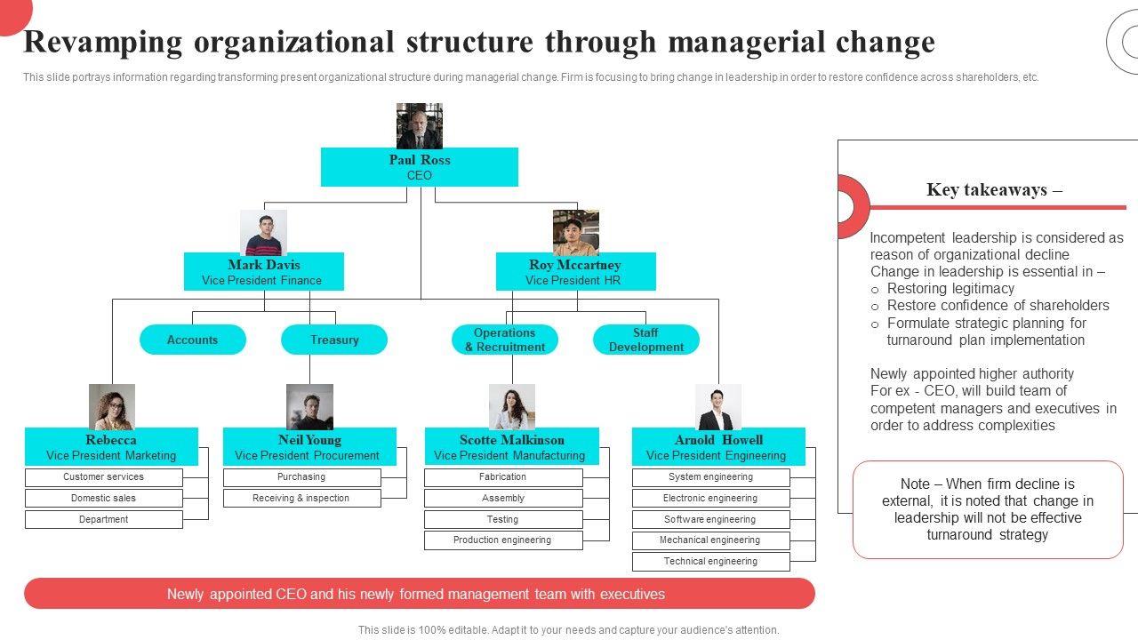 Revamping_Organizational_Structure_Through_Managerial_Change_Introduction_PDF_Slide_1.jpg