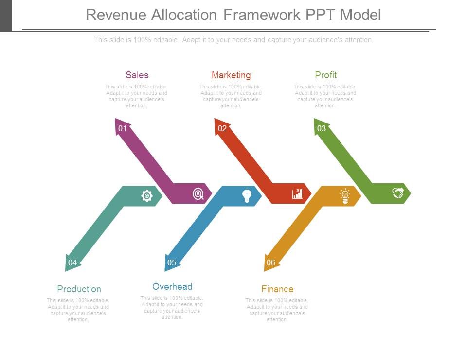 Revenue_Allocation_Framework_Ppt_Model_1.jpg