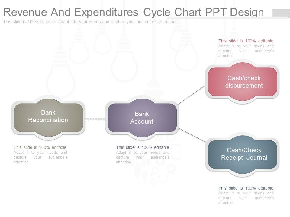 Revenue_And_Expenditures_Cycle_Chart_Ppt_Design_1.jpg