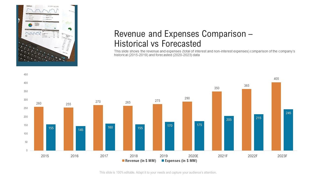 Revenue_And_Expenses_Comparison_Historical_Vs_Forecasted_Microsoft_PDF_Slide_1.jpg
