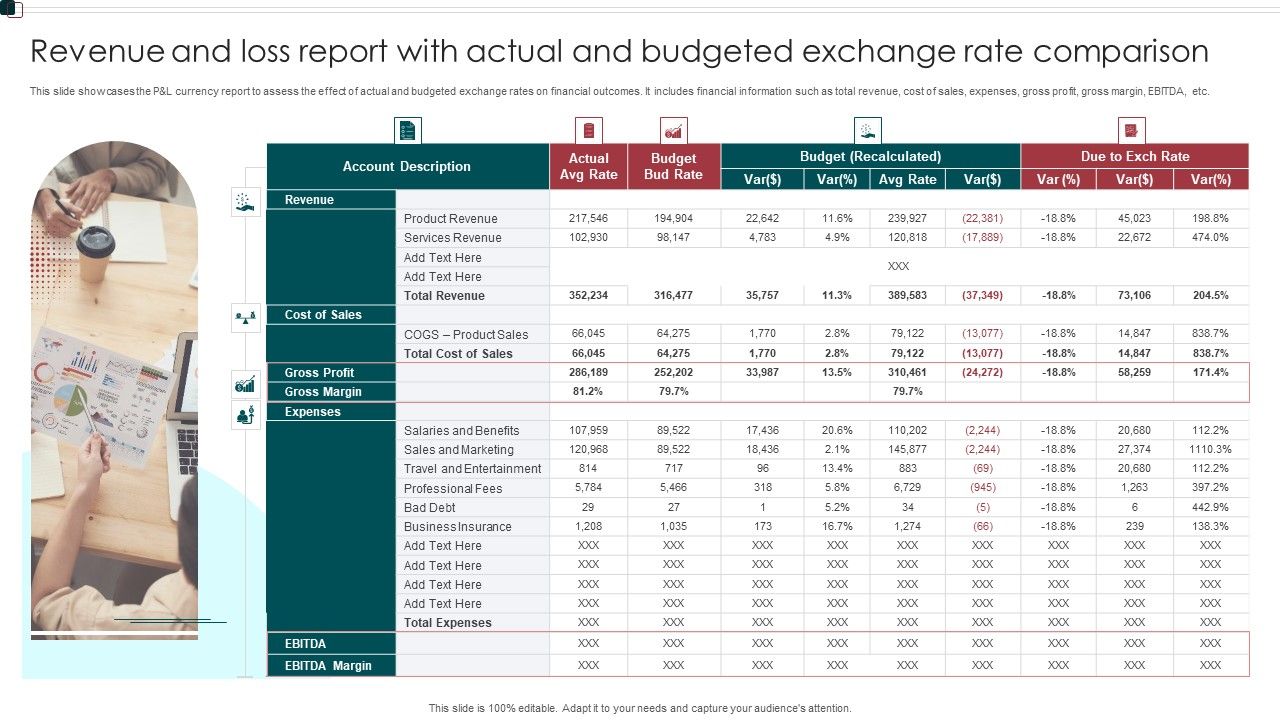 Revenue_And_Loss_Report_With_Actual_And_Budgeted_Exchange_Rate_Comparison_Mockup_PDF_Slide_1.jpg