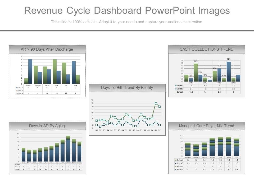 Revenue_Cycle_Dashboard_Powerpoint_Images_1.jpg
