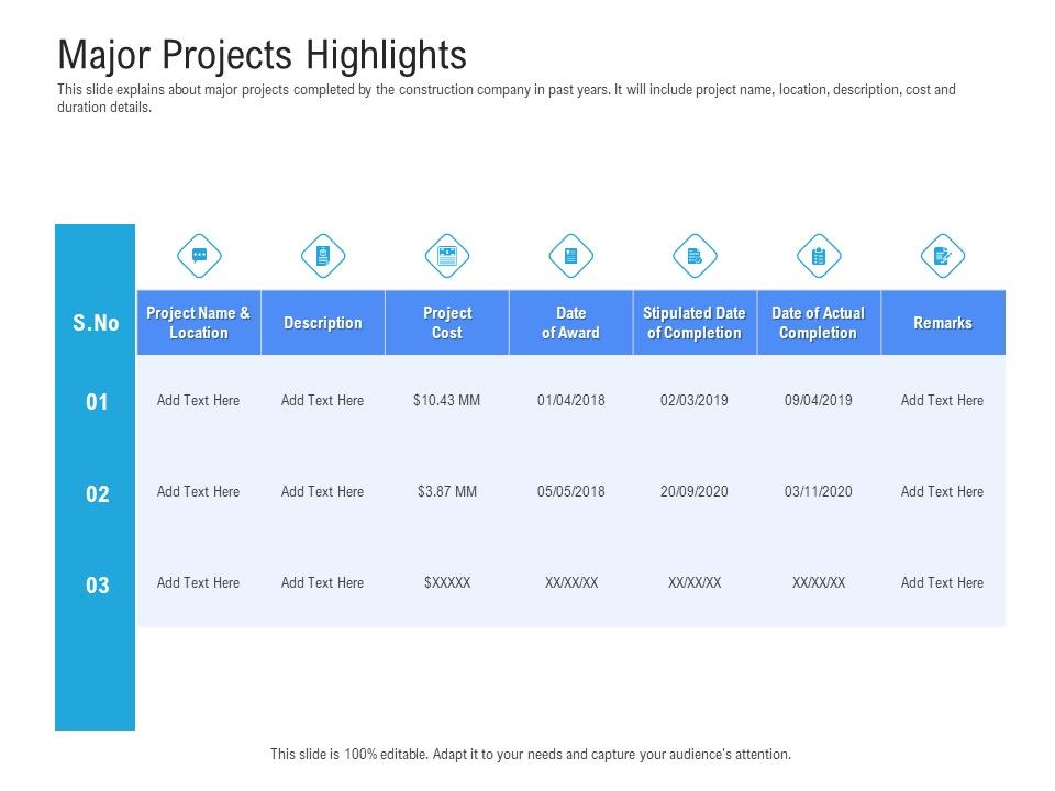 Revenue_Cycle_Management_Deal_Major_Projects_Highlights_Ppt_Summary_Slide_PDF_Slide_1.jpg