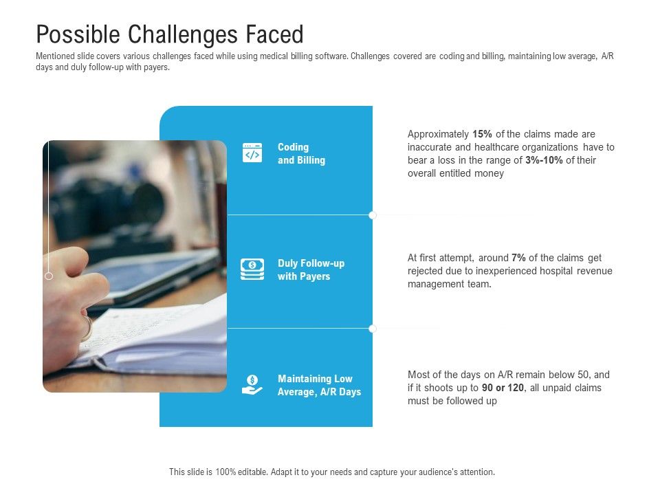 Revenue_Cycle_Management_Deal_Possible_Challenges_Faced_Ppt_Infographic_Template_Examples_PDF_Slide_1.jpg