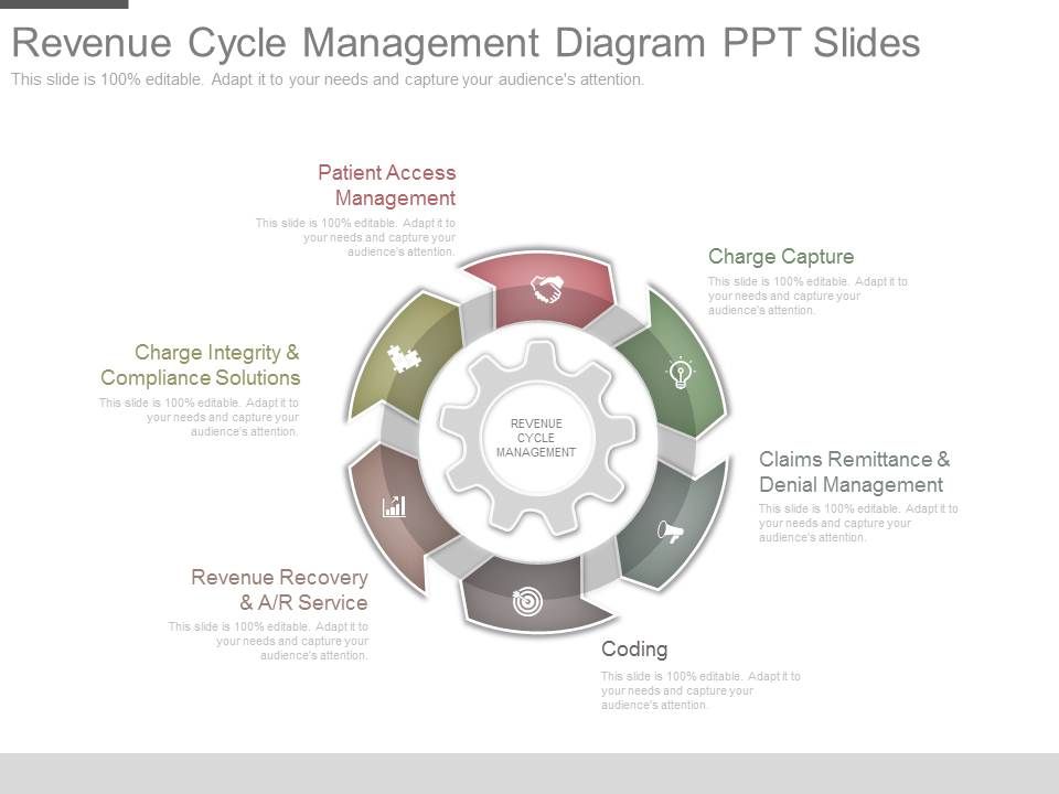 Revenue_Cycle_Management_Diagram_Ppt_Slides_1.jpg