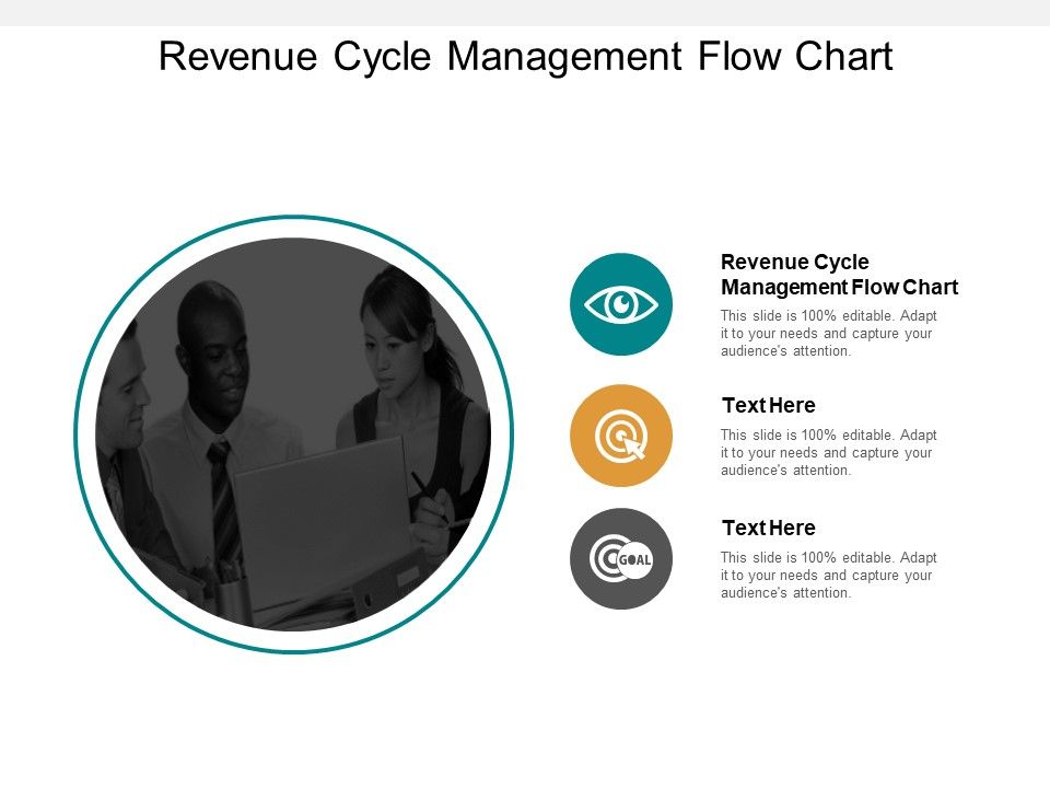 Revenue_Cycle_Management_Flow_Chart_Ppt_PowerPoint_Presentation_Outline_Designs_Cpb_Slide_1.jpg