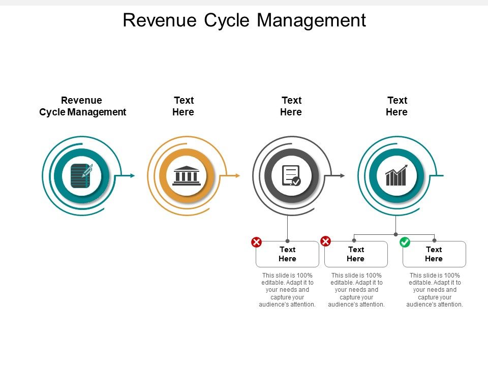 Revenue_Cycle_Management_Ppt_PowerPoint_Presentation_Professional_Templates_Cpb_Slide_1.jpg