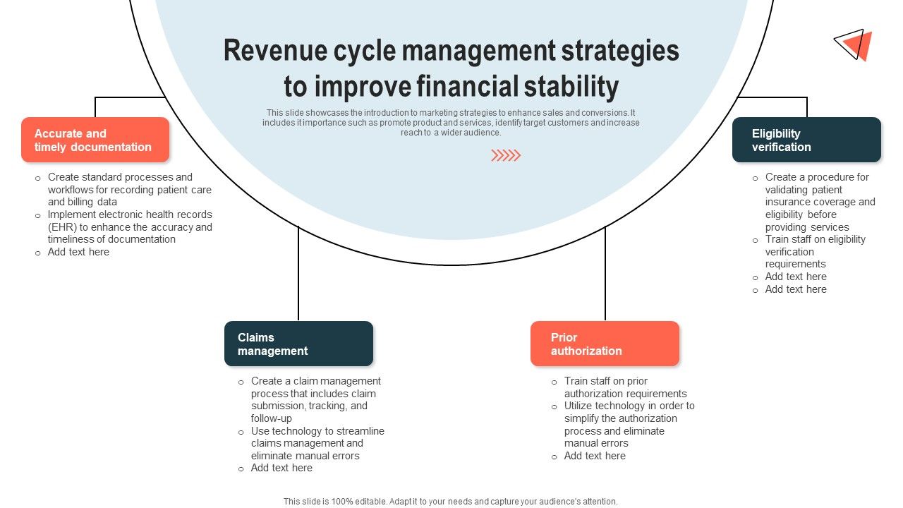 Revenue_Cycle_Management_Strategies_To_Improve_Financial_Stability_Microsoft_PDF_Slide_1.jpg