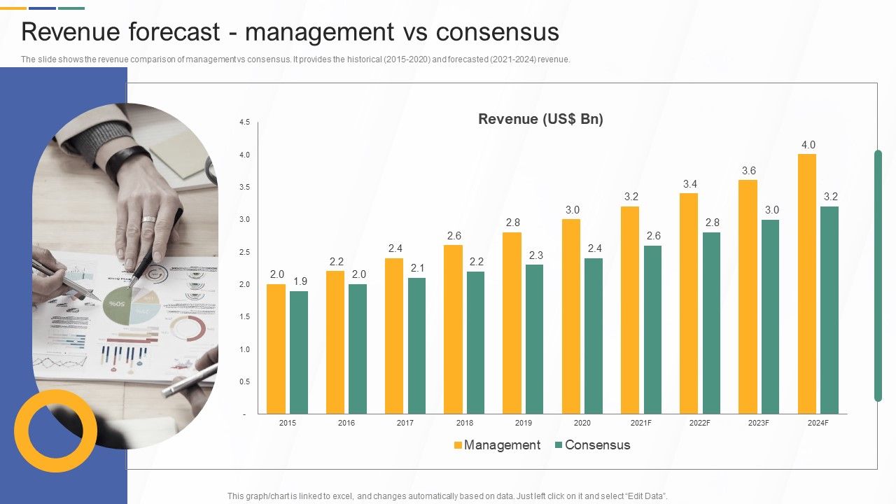 Revenue_Forecast_Management_Vs_Consensus_Investment_Banking_And_Deal_Pitchbook_Introduction_PDF_Slide_1.jpg