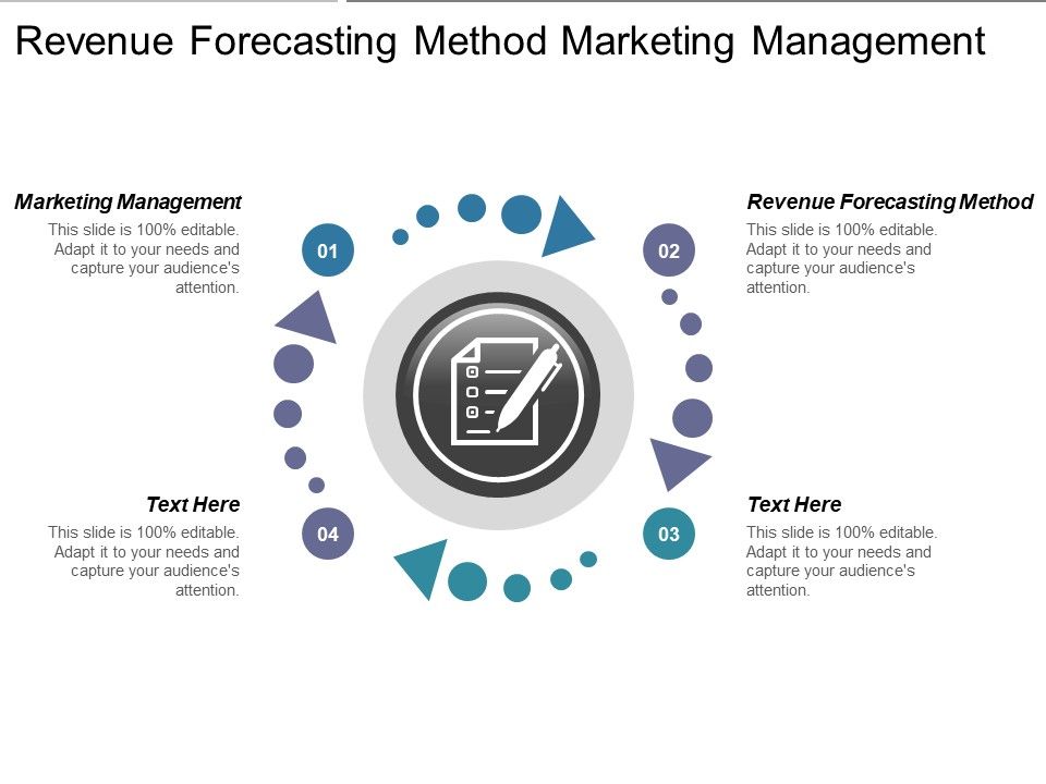 Revenue_Forecasting_Method_Marketing_Management_Ppt_PowerPoint_Presentation_Model_Gridlines_Slide_1.jpg