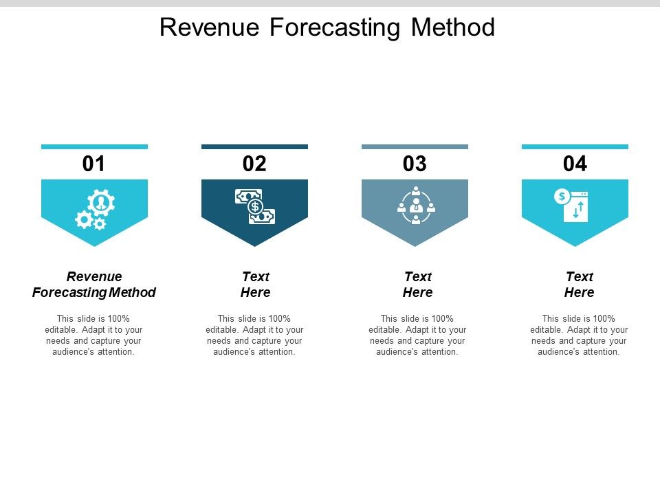Revenue_Forecasting_Method_Ppt_PowerPoint_Presentation_Layouts_Slideshow_Cpb_Slide_1.jpg