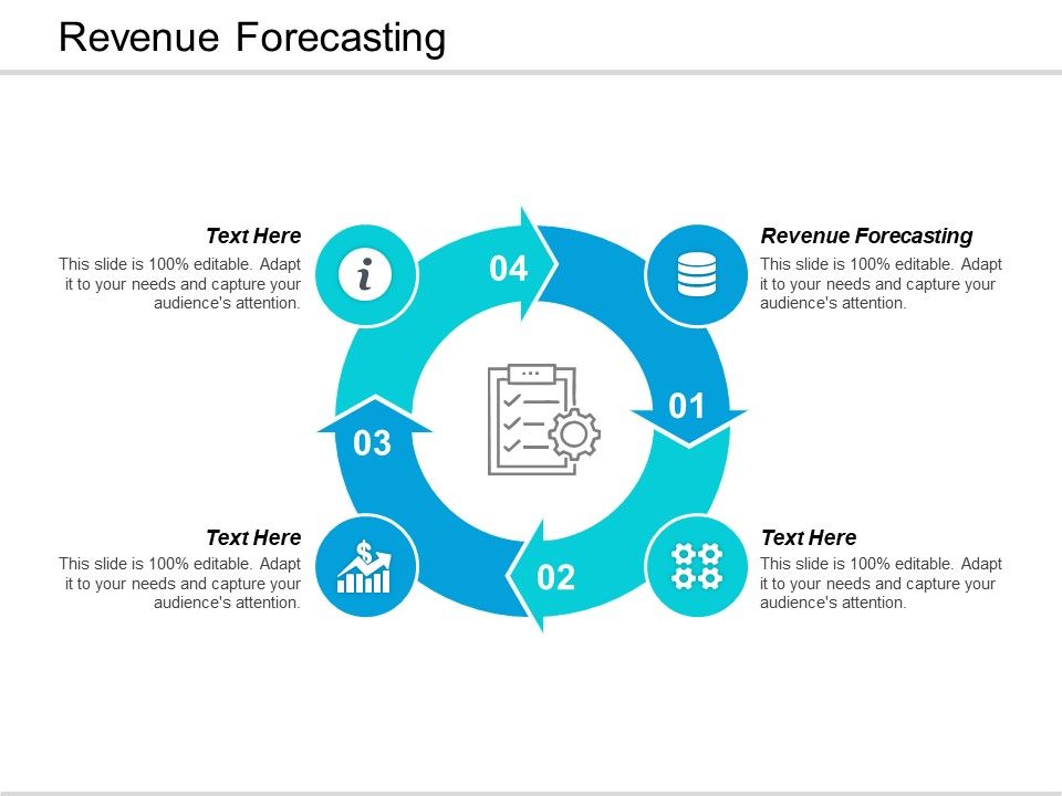 Revenue_Forecasting_Ppt_PowerPoint_Presentation_Outline_Graphics_Design_Cpb_Slide_1.jpg