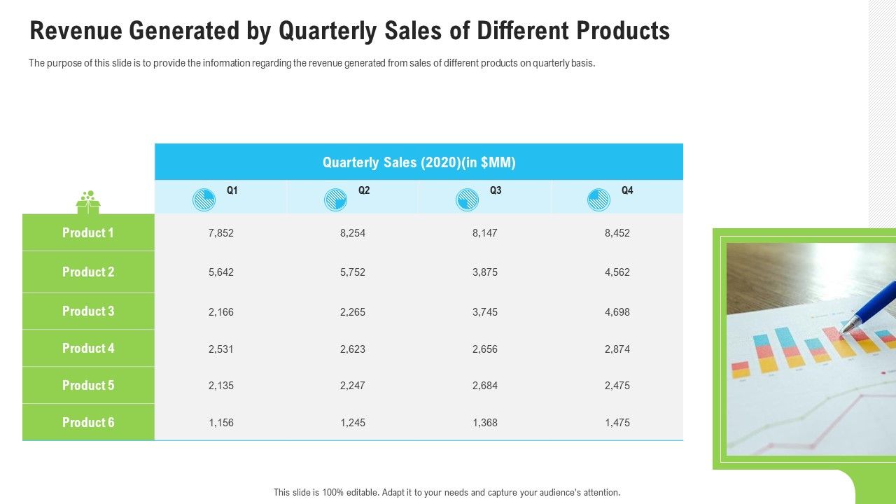 Revenue_Generated_By_Quarterly_Sales_Of_Different_Products_Ppt_Visual_Aids_Files_PDF_Slide_1.jpg