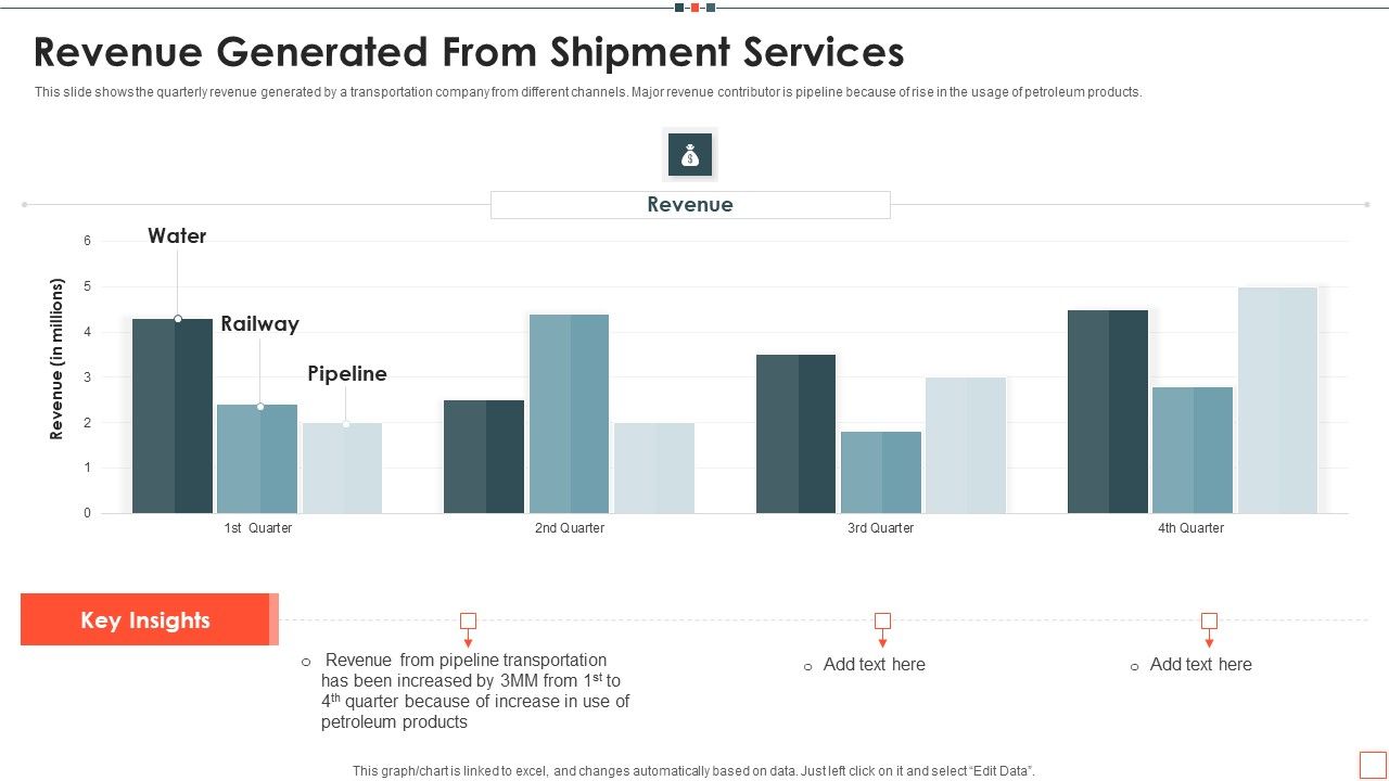 Revenue_Generated_From_Shipment_Services_Topics_PDF_Slide_1.jpg