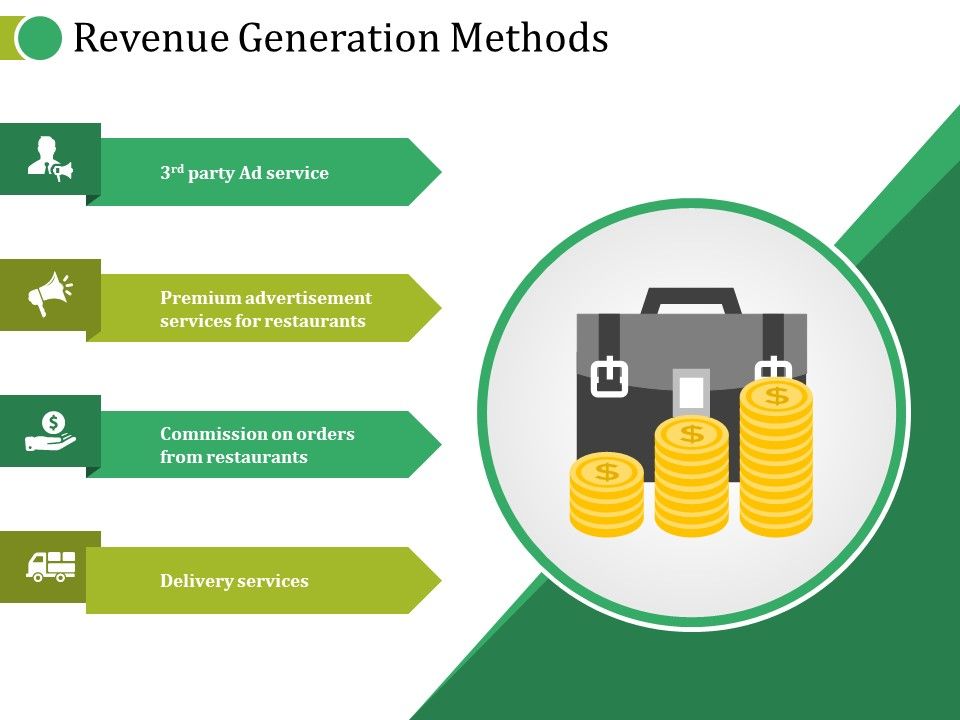 Revenue_Generation_Methods_Ppt_PowerPoint_Presentation_File_Infographic_Template_Slide_1.jpg