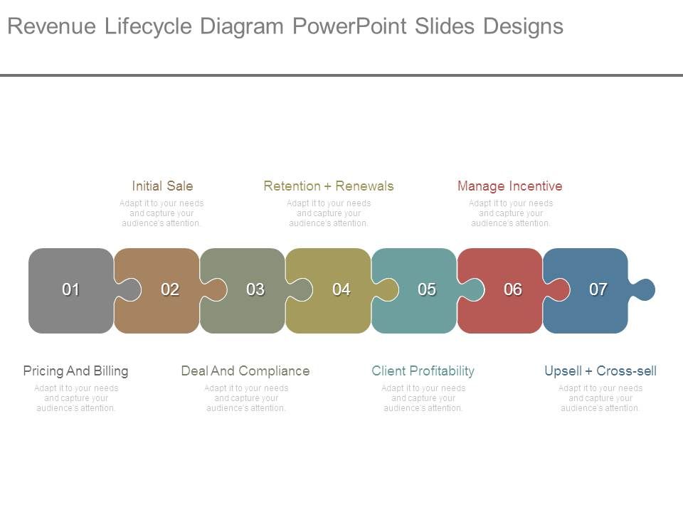 Revenue_Lifecycle_Diagram_Powerpoint_Slides_Designs_1.jpg