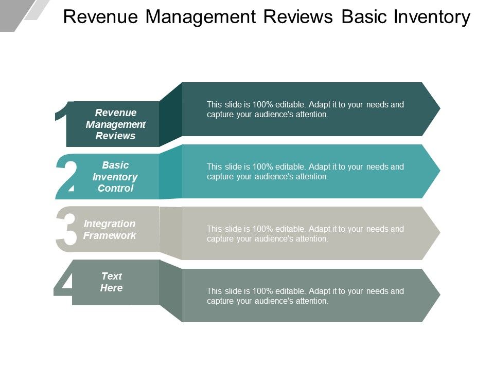 Revenue_Management_Reviews_Basic_Inventory_Control_Integration_Framework_Ppt_PowerPoint_Presentation_Model_Format_Slide_1.jpg