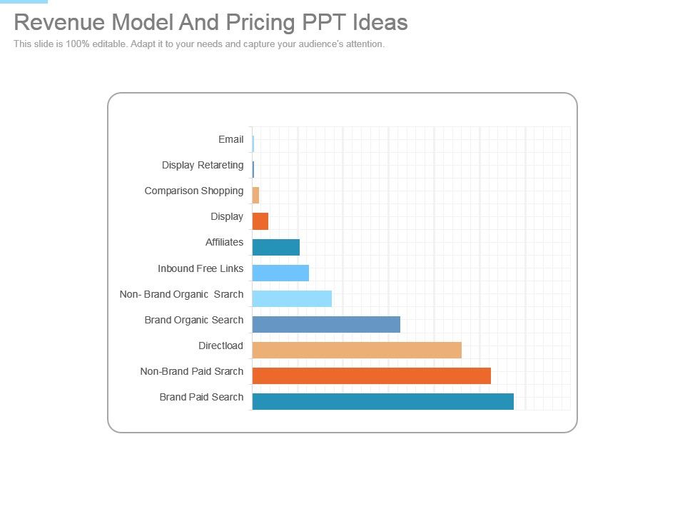 Revenue_Model_And_Pricing_Ppt_Ideas_1.jpg