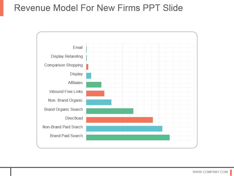 Revenue_Model_For_New_Firms_Ppt_Slide_1.jpg