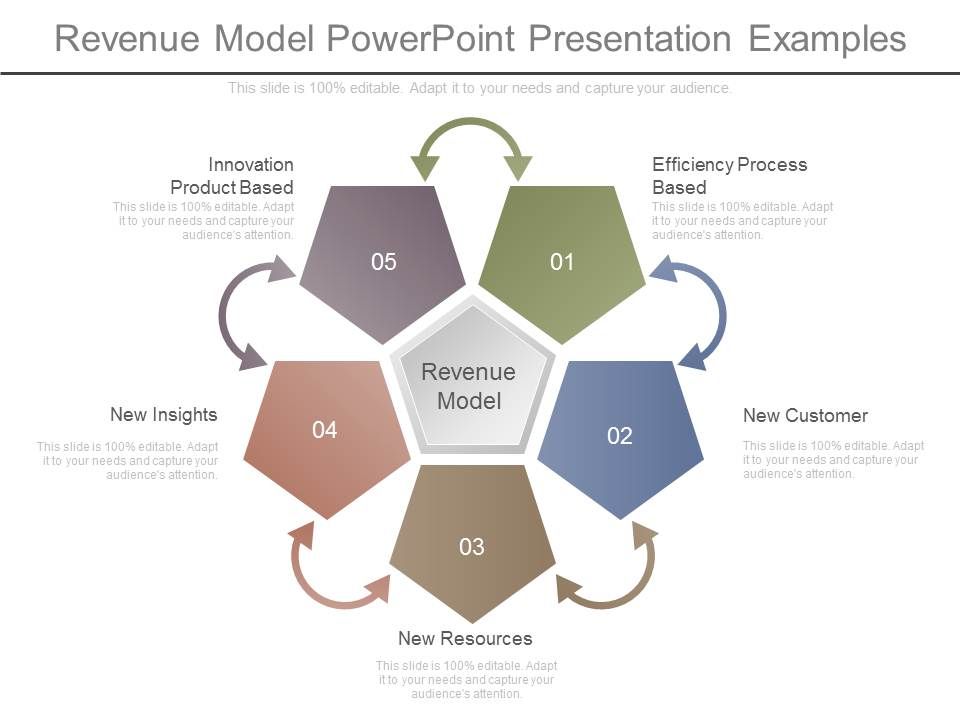 Revenue_Model_Powerpoint_Presentation_Examples_1.jpg