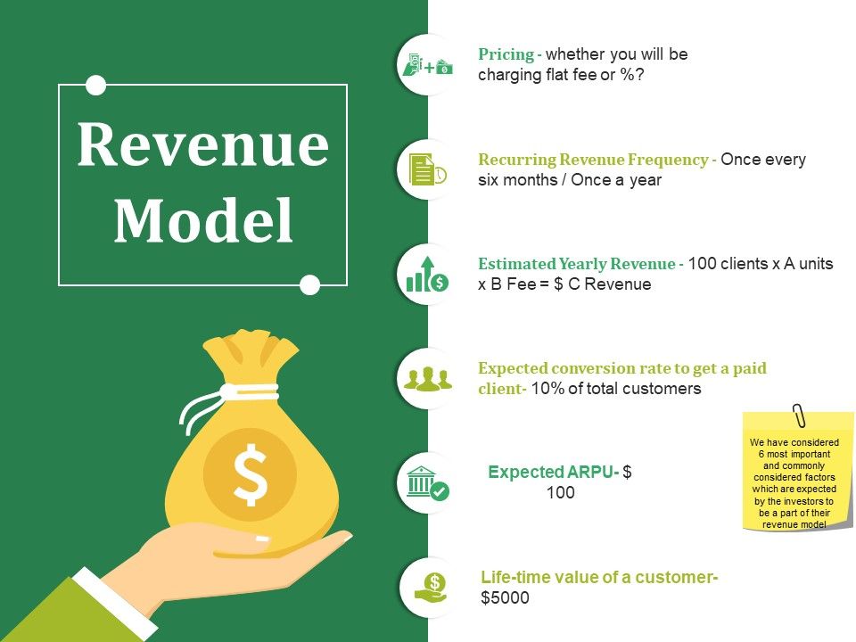 Revenue_Model_Template_2_Ppt_PowerPoint_Presentation_Show_Slide_Portrait_Slide_1.jpg