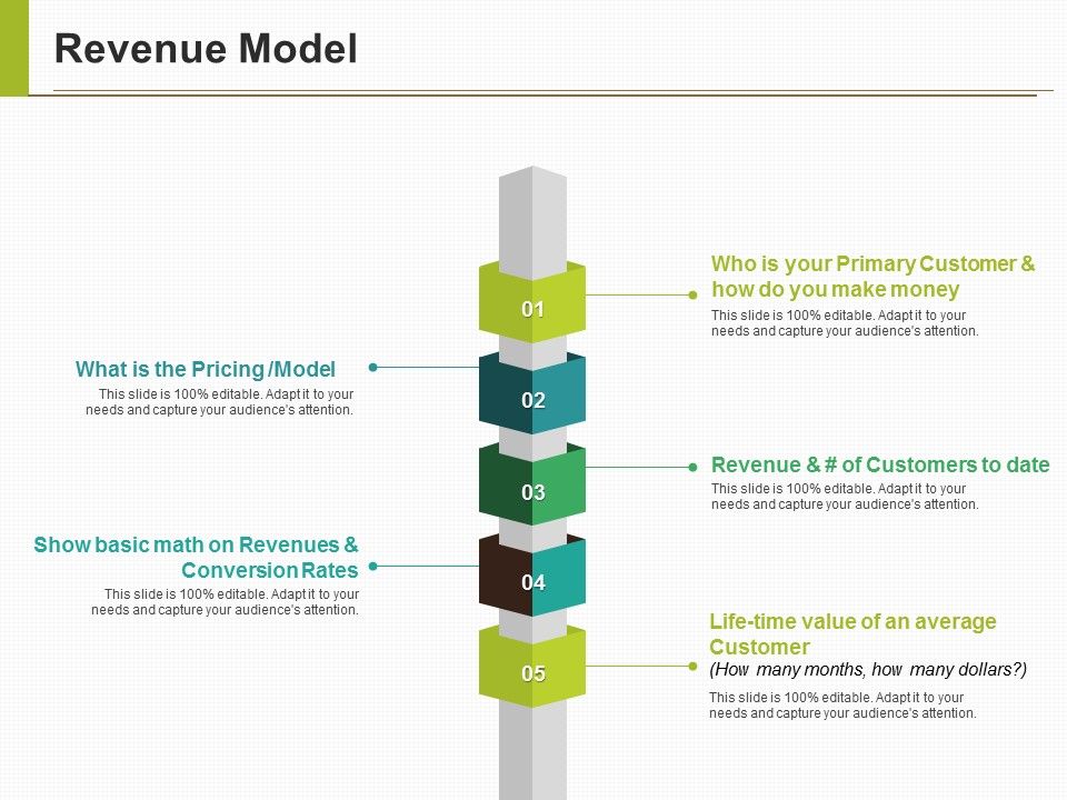 Revenue_Model_Template_Ppt_PowerPoint_Presentation_Infographic_Template_Inspiration_Slide_1.jpg