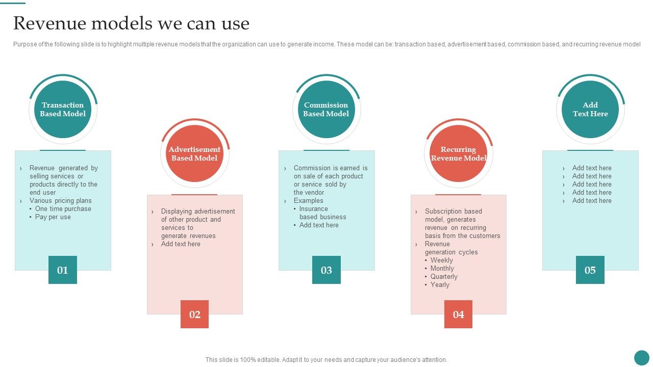 Revenue_Models_We_Can_Use_Company_Process_Administration_And_Optimization_Playbook_Themes_PDF_Slide_1.jpg