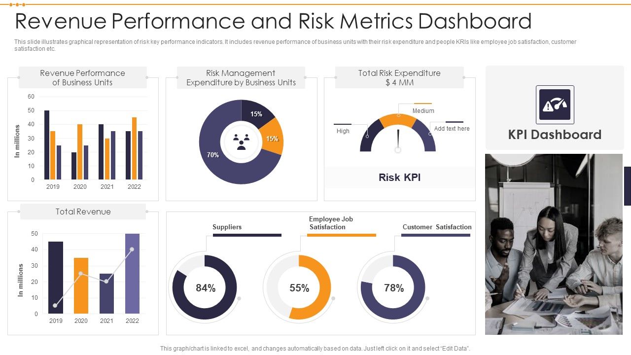 Revenue_Performance_And_Risk_Metrics_Dashboard_Demonstration_PDF_Slide_1.jpg