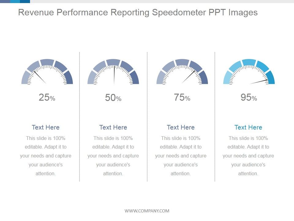 Revenue_Performance_Reporting_Speedometer_Ppt_PowerPoint_Presentation_Visuals_Slide_1.jpg