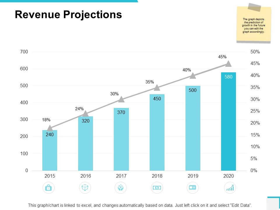 Revenue_Projections_Ppt_PowerPoint_Presentation_Infographics_Examples_Slide_1.jpg