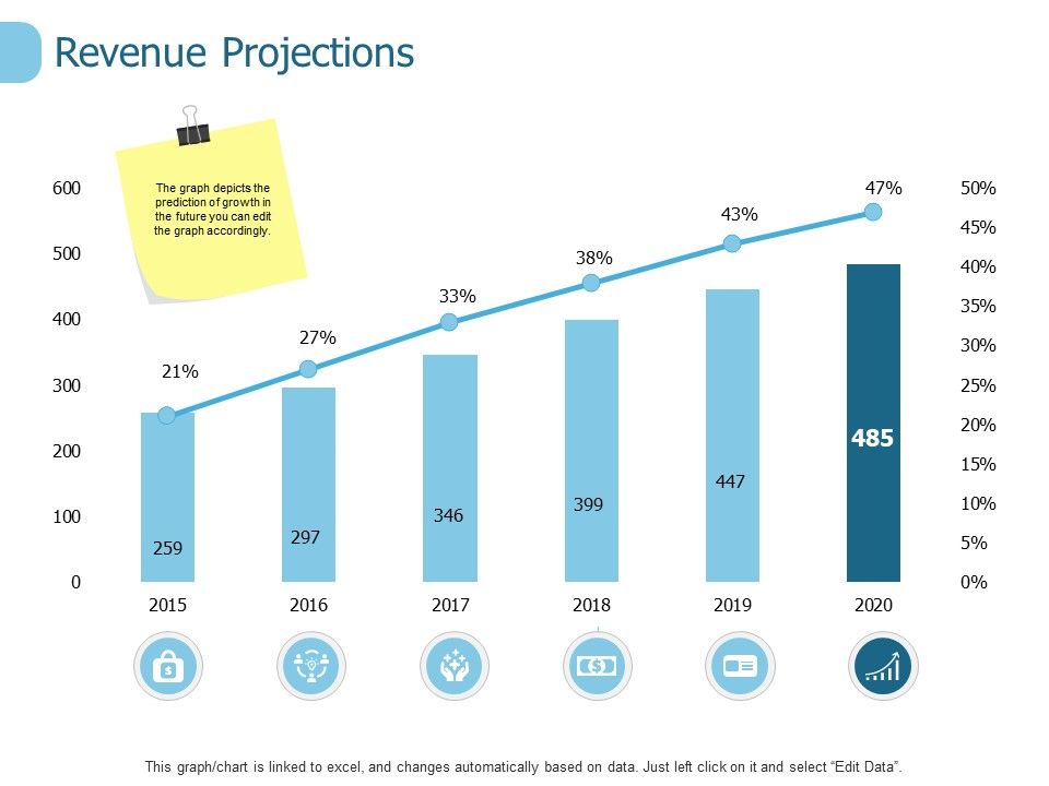 Revenue_Projections_Ppt_PowerPoint_Presentation_Layouts_Topics_Slide_1.jpg