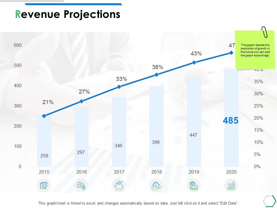 Revenue_Projections_Ppt_PowerPoint_Presentation_Professional_Outline_Slide_1.jpg