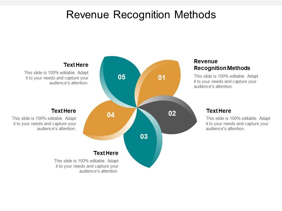 Revenue_Recognition_Methods_Ppt_PowerPoint_Presentation_Show_Slides_Cpb_Slide_1.jpg