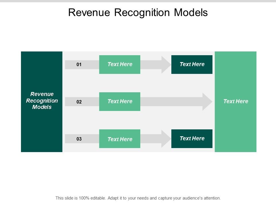 Revenue_Recognition_Models_Ppt_PowerPoint_Presentation_Inspiration_Summary_Cpb_Slide_1.jpg