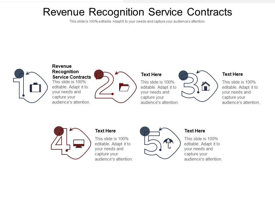 Revenue_Recognition_Service_Contracts_Ppt_PowerPoint_Presentation_File_Files_Cpb_Pdf_Slide_1.jpg