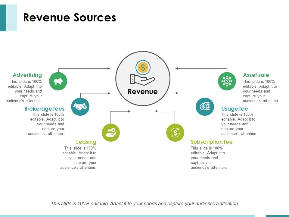 Revenue_Sources_Ppt_PowerPoint_Presentation_Pictures_Template_Slide_1.jpg