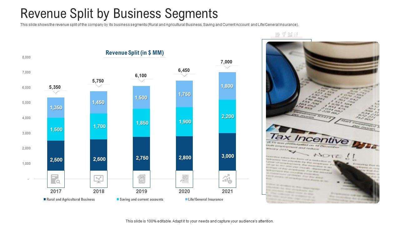 Revenue_Split_By_Business_Segments_Ppt_Slides_Mockup_PDF_Slide_1.jpg