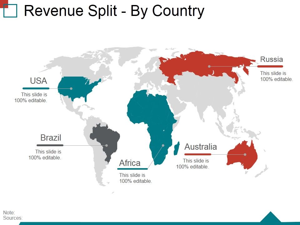 Revenue_Split_By_Country_Ppt_PowerPoint_Presentation_Infographic_Template_Samples_Slide_1.jpg