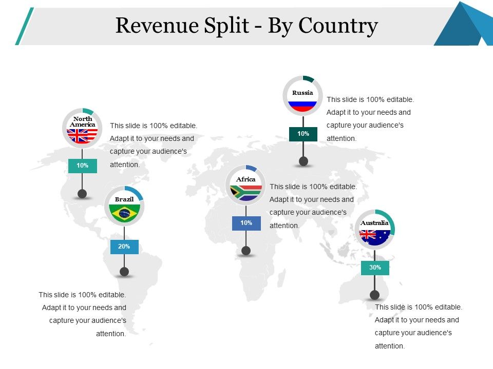 Revenue_Split_By_Country_Ppt_PowerPoint_Presentation_Layouts_Graphics_Template_Slide_1.jpg
