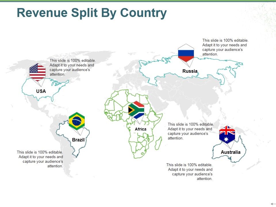 Revenue_Split_By_Country_Ppt_PowerPoint_Presentation_Pictures_Display_Slide_1.jpg